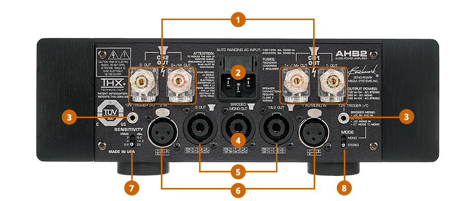 AHB2 power amplifier connector diagram